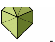 "Zielony projekt 2010" - Rosja