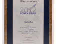 DRUTEX uhonorowany tytułem "Dobra Firma 2012"